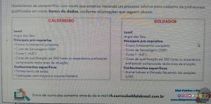 Brafels Angra Job Openings