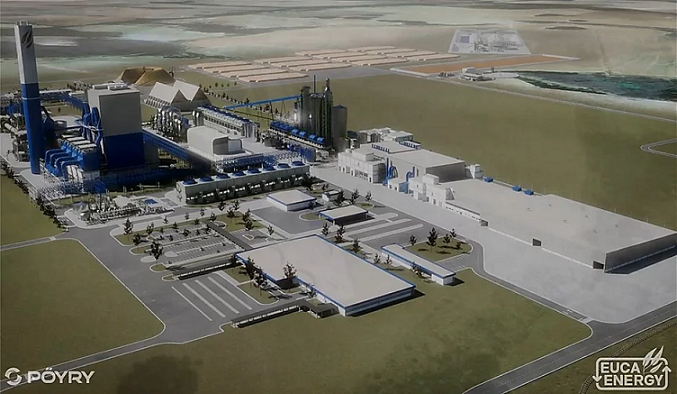 vagas de emprego Euca Energy