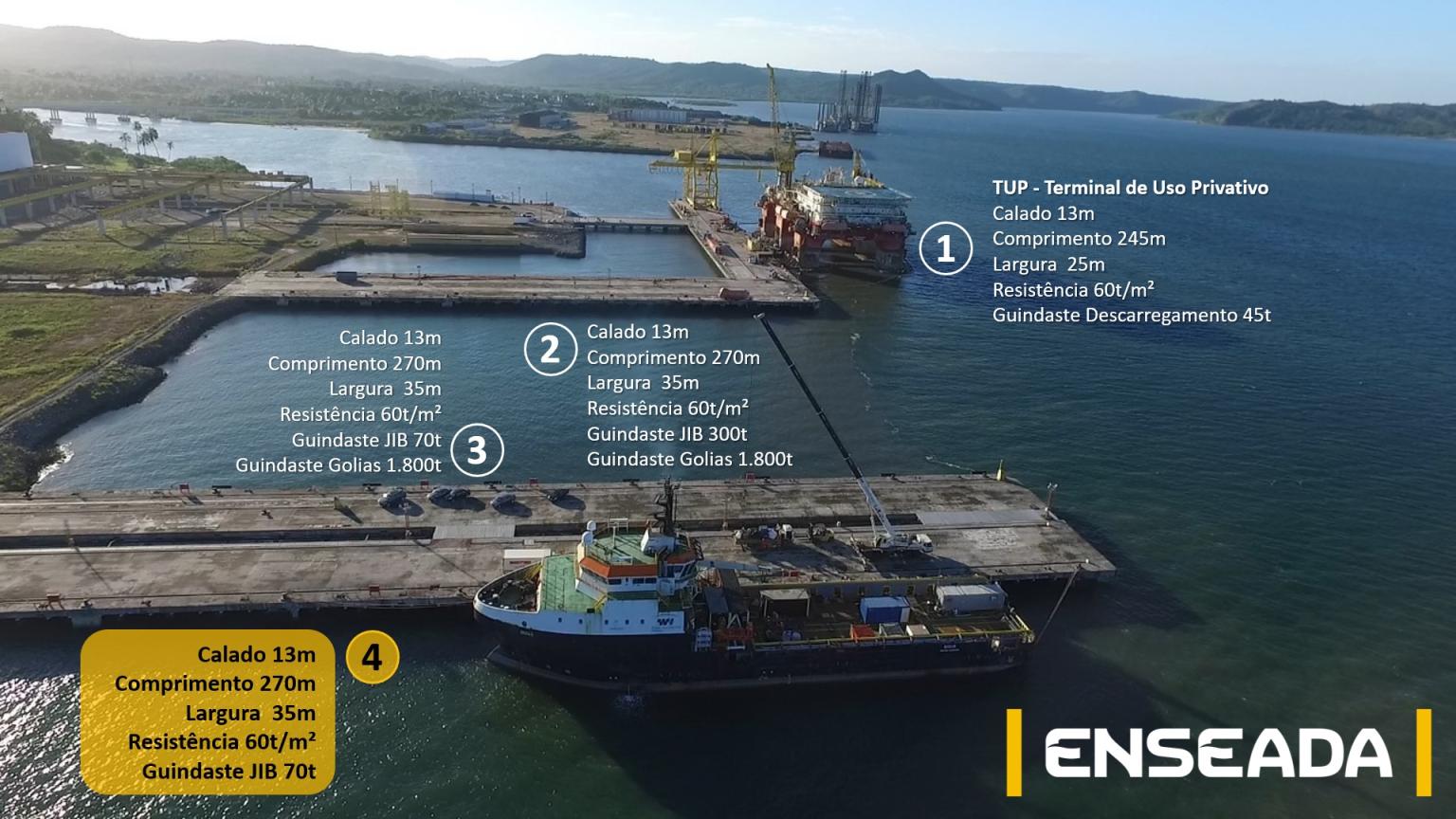 estaleiro ENSEADA Bahia