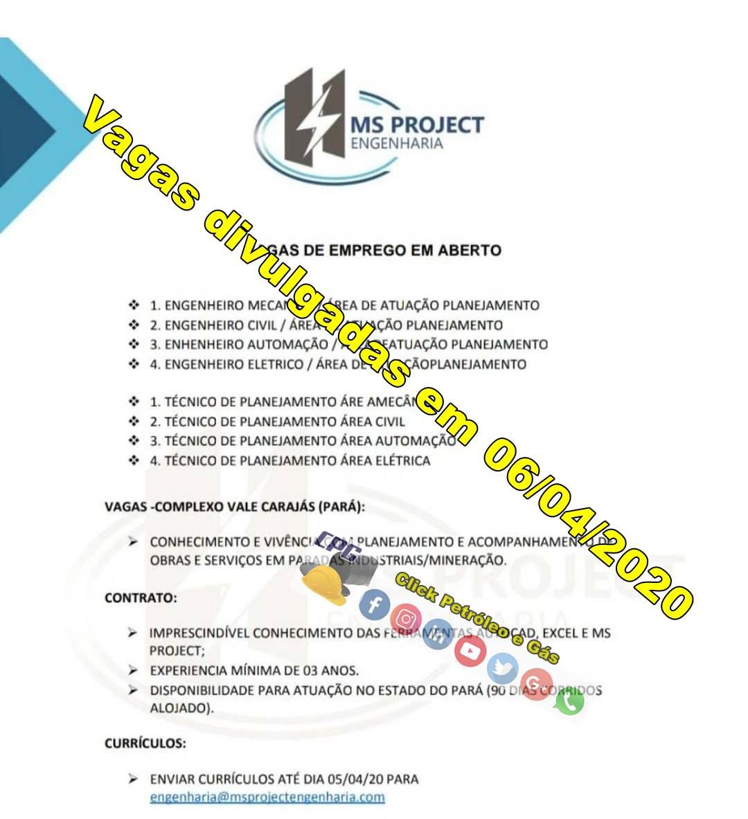 Engineering company starts the week with many job vacancies for technicians and engineers