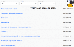 nexa, mineração, vagas, emprego, minas gerais