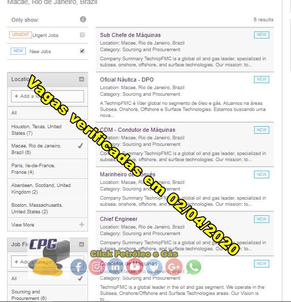 Offshore contracts from the global oil and gas company Technip create many job vacancies for Macaé and Rio de Janeiro
