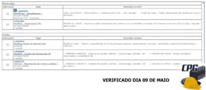 neoenergia, job vacancies, energy, maintenance technician, bahia