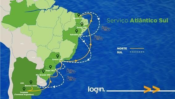 Cabotage Operations Circuit, Starting in Pecém as an Example