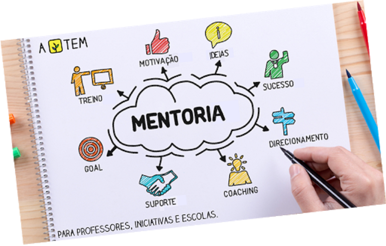 Mentoria Carreira Profissional