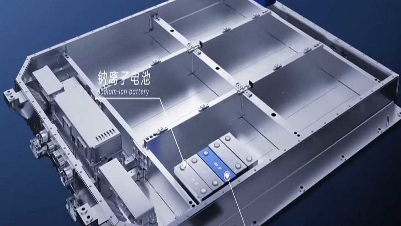 baterias - carros elétricos - CATL - indústria automotiva - lítio