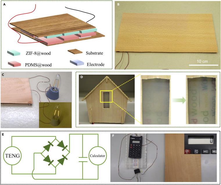 energy electric floor wood