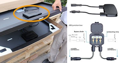 Solar Panel Junction Box
