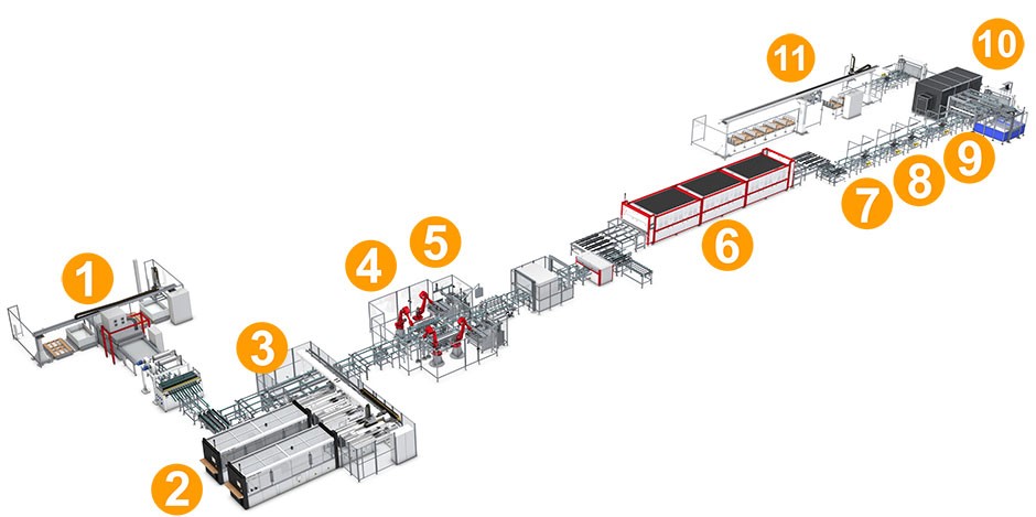 Step by Step of How a Solar Panel is Manufactured