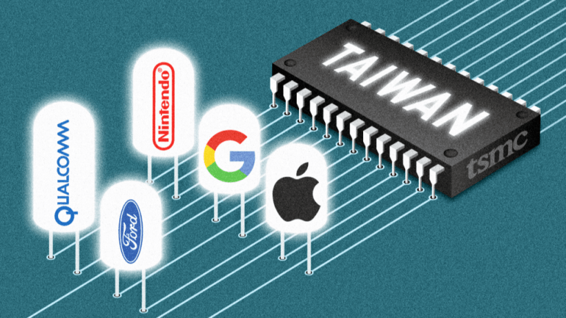 The Importance of TSMC in the Market
