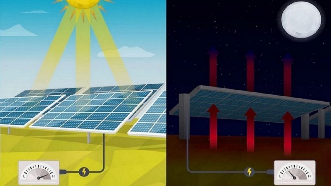 energia solar - energia solar a noite