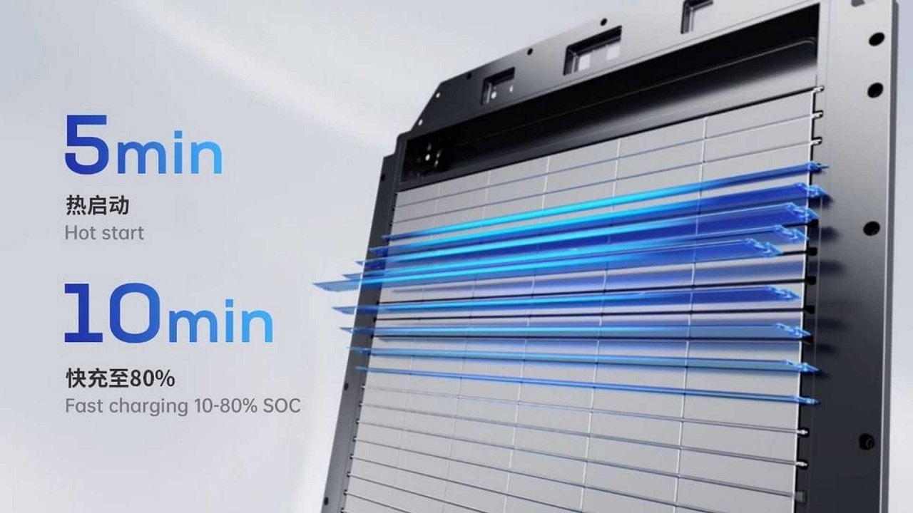 Revelada a 'super bateria' da CATL que promete autonomia de até 1.000 km e recarga ultrarrápida; montadoras da China querem exclusividade