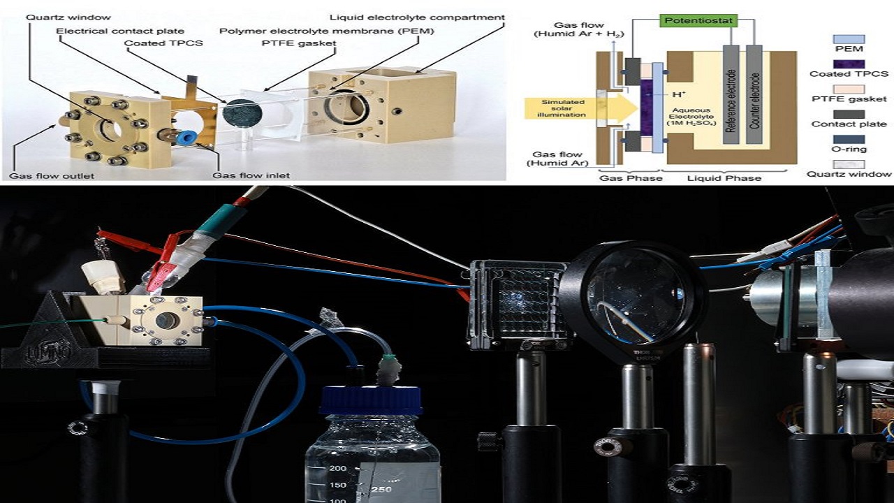 Cientistas criam método inédito capaz de produzir hidrogênio utilizando água e energia solar