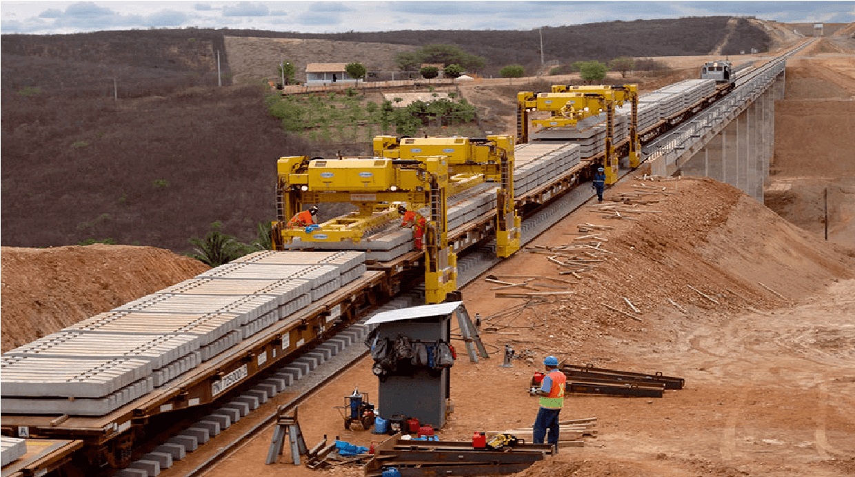 Ferrovia, Empregos, Ceará