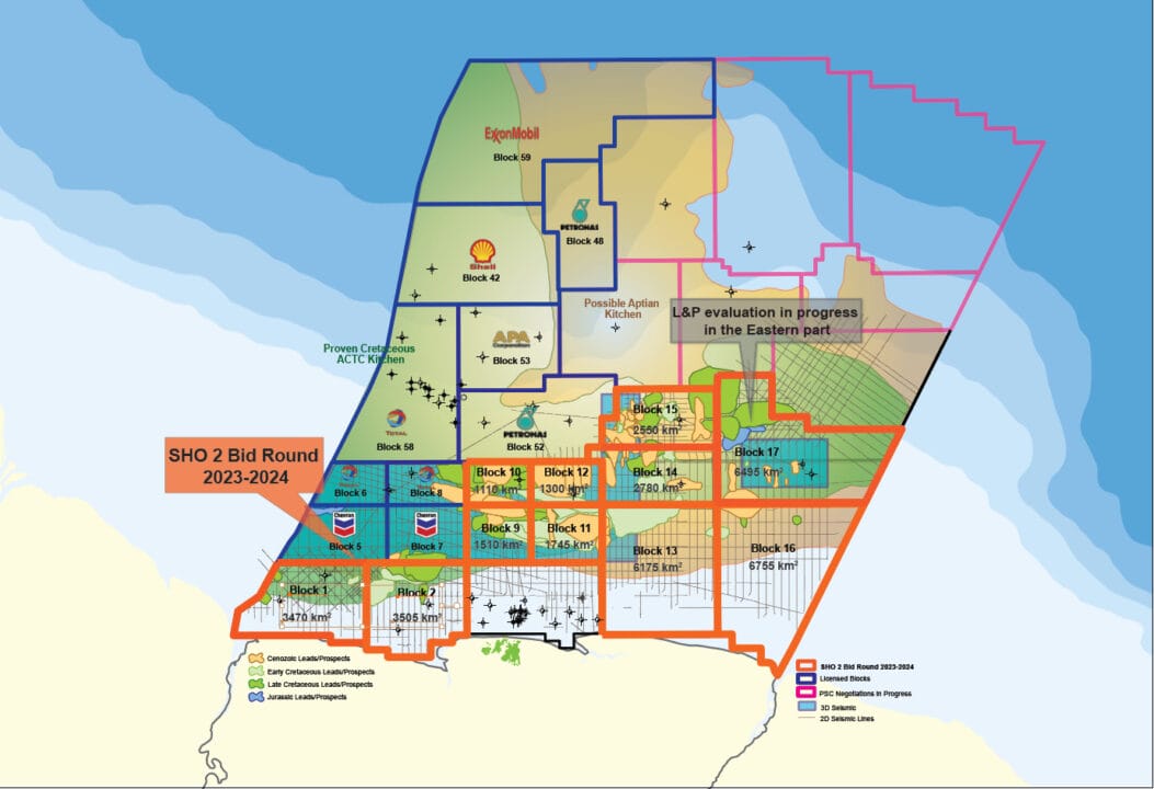 APA Corporation, Chevron, ExxonMobil, Guiana, Margem Equatorial, Petronas, Shell, Suriname, TotalEnergies, Transpetro