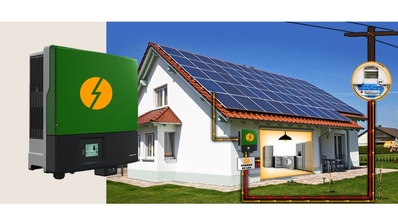 But, What Are the Types of Solar Inverters?