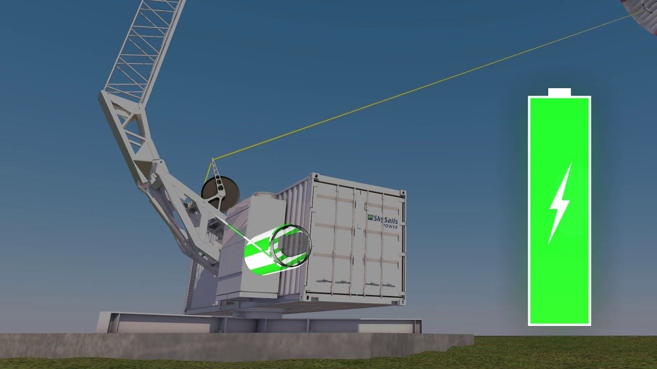 Novo gerador eólico: nada mais e nada menos que pipas gigantes fornecendo energia eólica