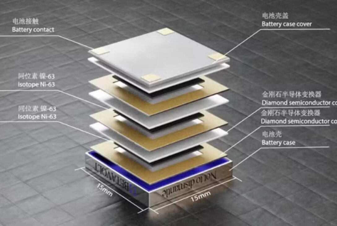 betavolt - nuclear energy -