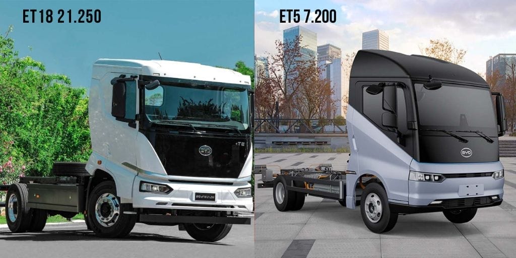 Models eT18 21.250 and eT5 7.200, respectively. (Image/ reproduction/ BYD)