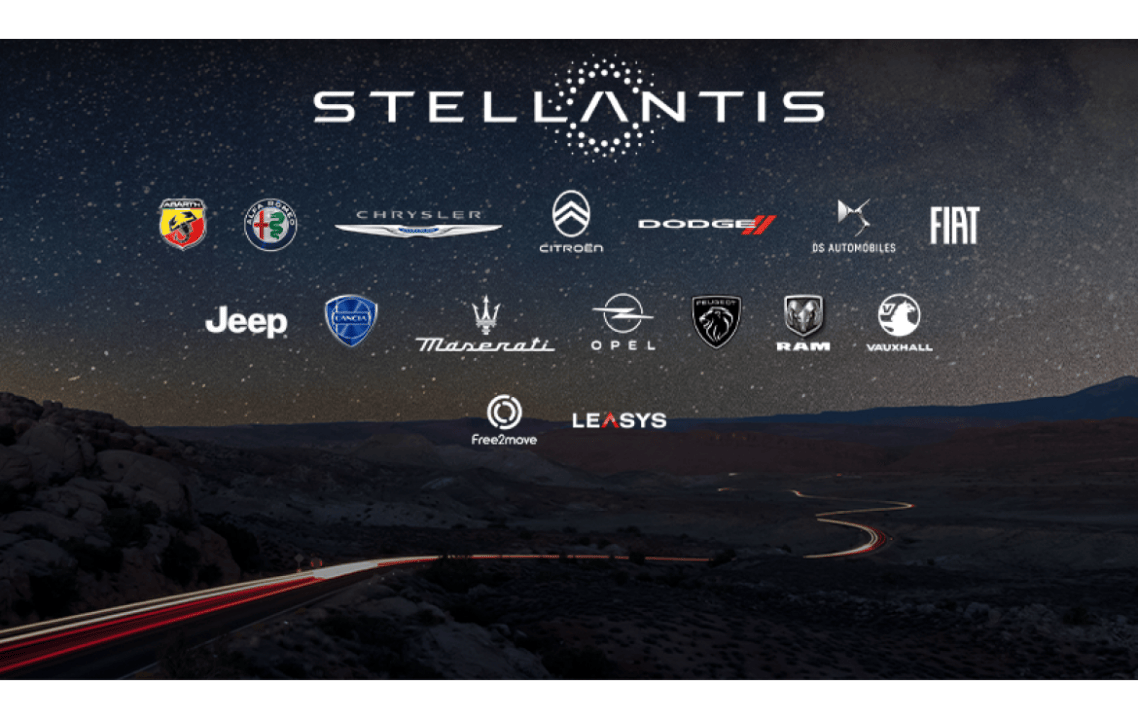 Famous Brands Owned By Stellantis. (Image: reproduction)