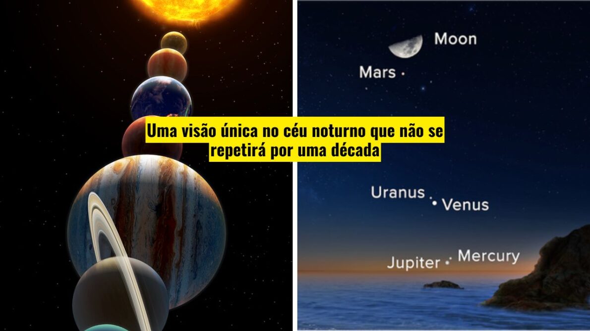 Seis planetas se alinharão em um espetáculo que não se repetirá nos próximos 10 anos