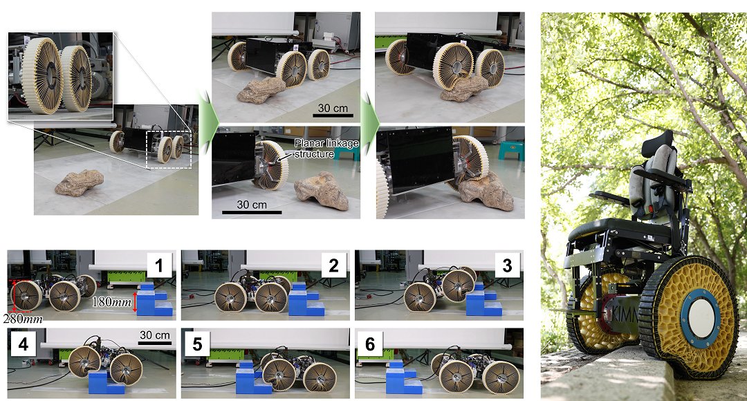 Scientists create a wheel capable of climbing stairs and revolutionizing urban transport.