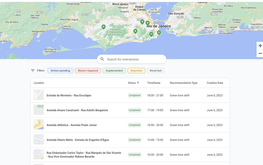traffic jams, google, traffic
