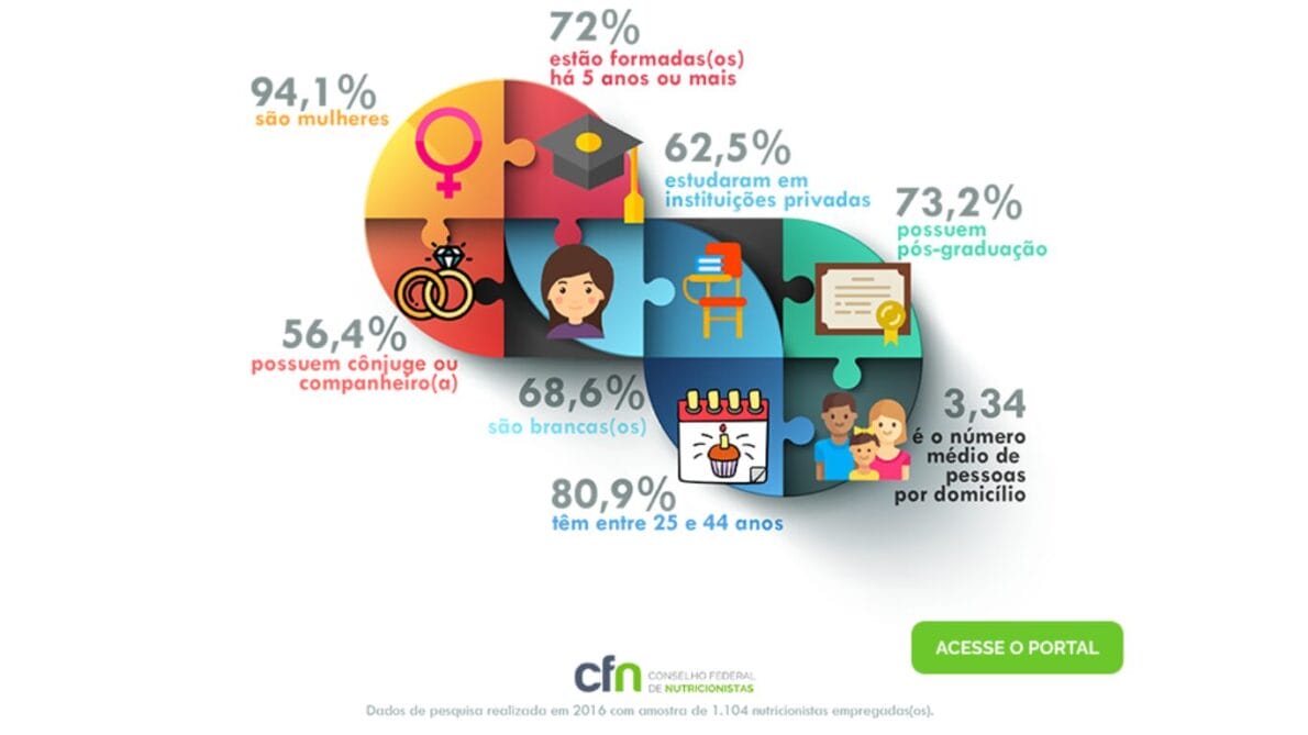 “public exam”, “exam”, “secondary education”
