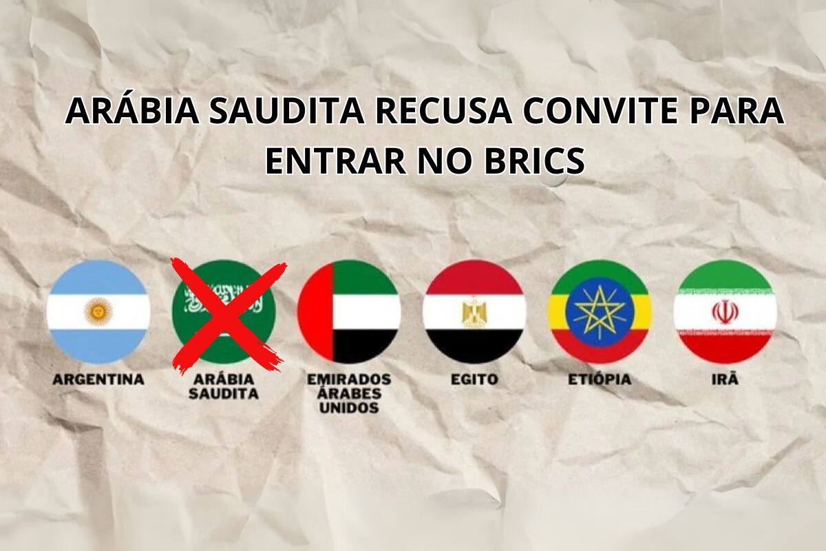 BRICS - Brasil - China - Arábia Saudita