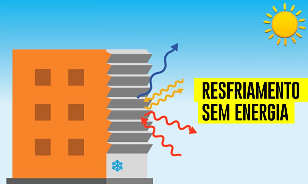 paredes, temperatura