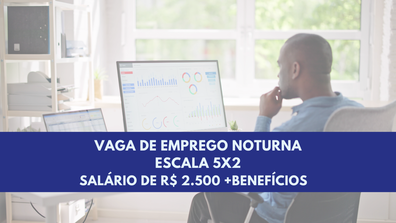 Procurando uma vaga de emprego home office? A Rhopen Consultoria está com um novo processo seletivo com oportunidade de atuar em escala 5x2.