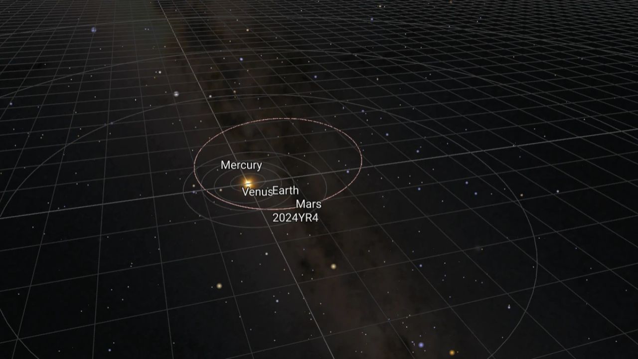 Asteroide 2024 YR4: Probabilidade de impacto com a Terra aumenta pela terceira vez em uma semana e cientistas alertam sobre os riscos