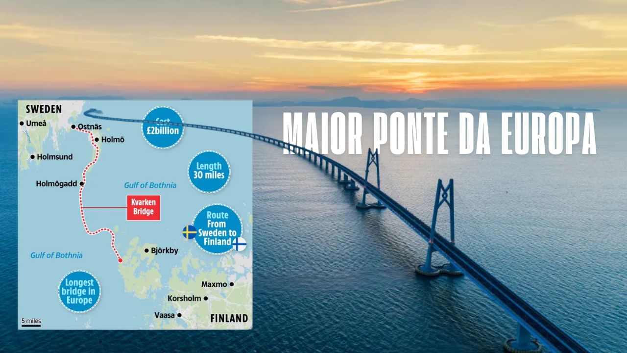 Construção da maior ponte da Europa avança: Finlândia planeja megaprojeto de 48 km sobre o Báltico para se conectar à Suécia!
