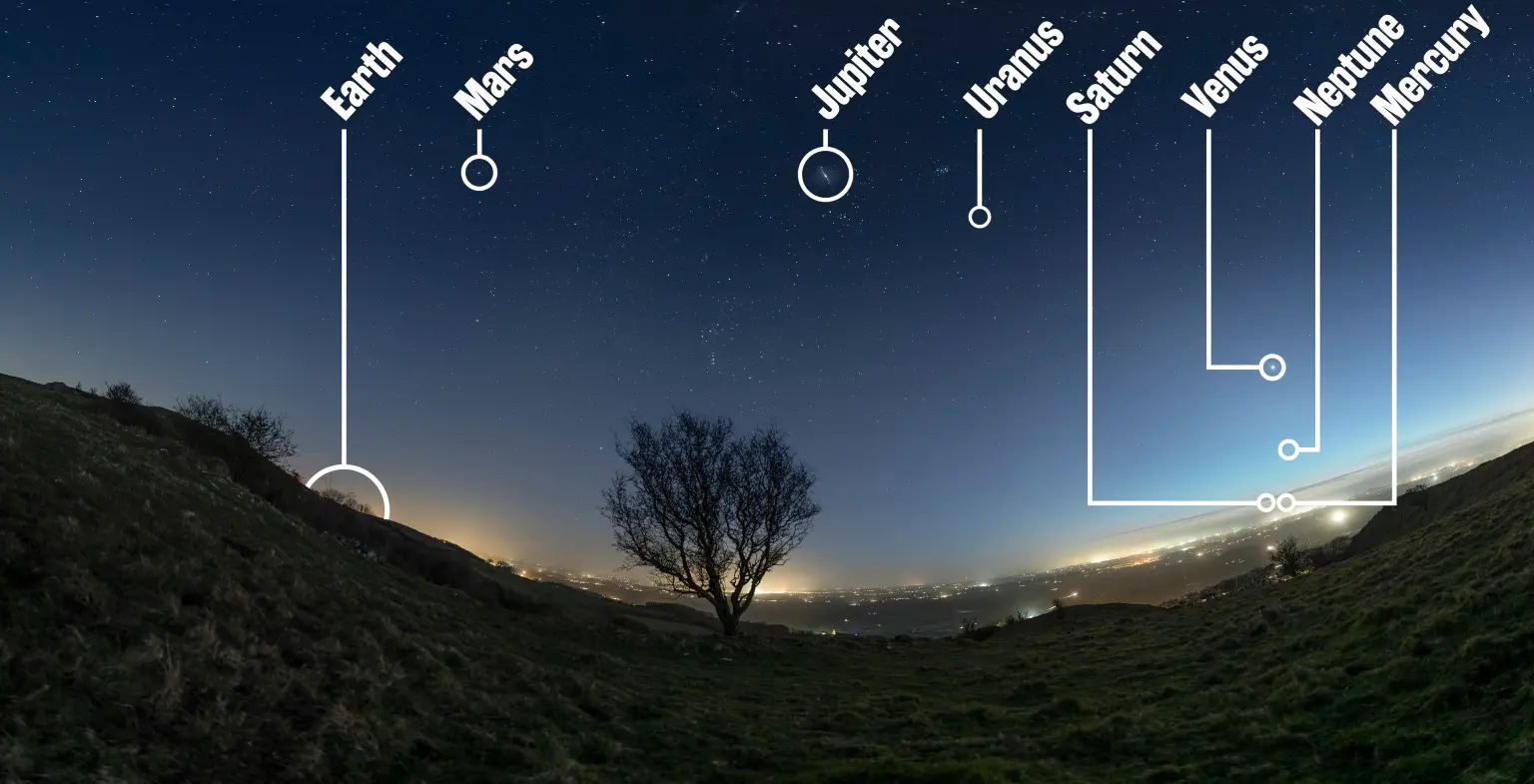 Foto rara captura todos os planetas, incluindo a Terra, de uma só vez — pela primeira vez: 'Muito complicado'