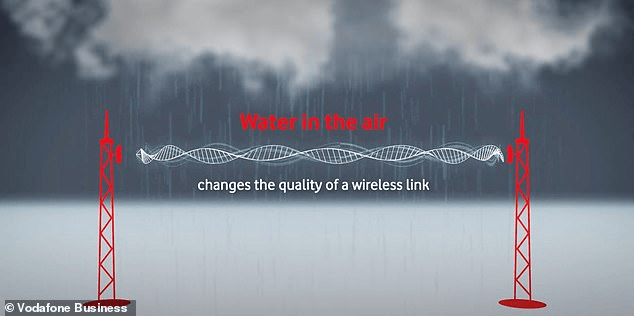 previsão do tempo, antenas, meteorológicas