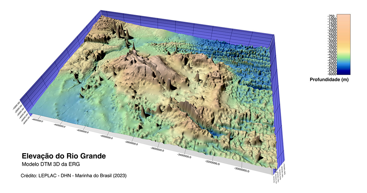 Atlântico Sul, Costa brasileira, Ilha