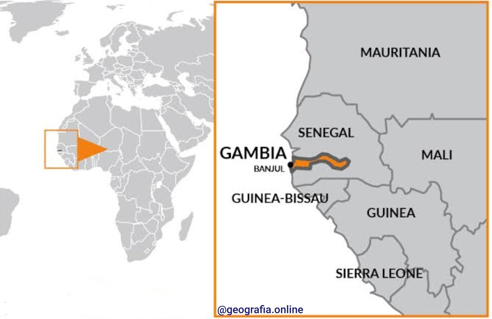 Gâmbia
