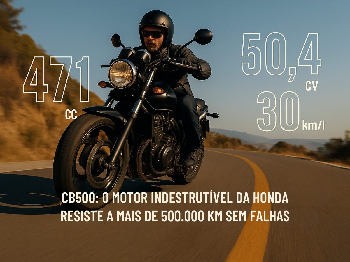 Honda CB500, o motor ‘indestrutível’ da Honda supera Yamaha e Kawasaki:  Com manutenção barata, a moto da Honda faz até 30km/l, resiste a mais de 500 mil km sem falhas e surpreende mecânicos!