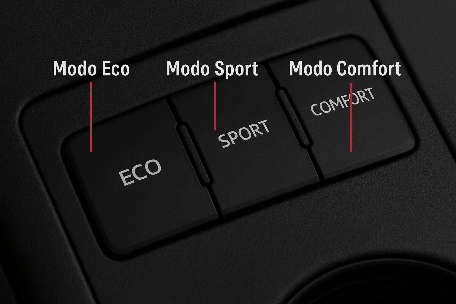 O que significam os modos de condução - Eco, Normal, Sport e Comfort