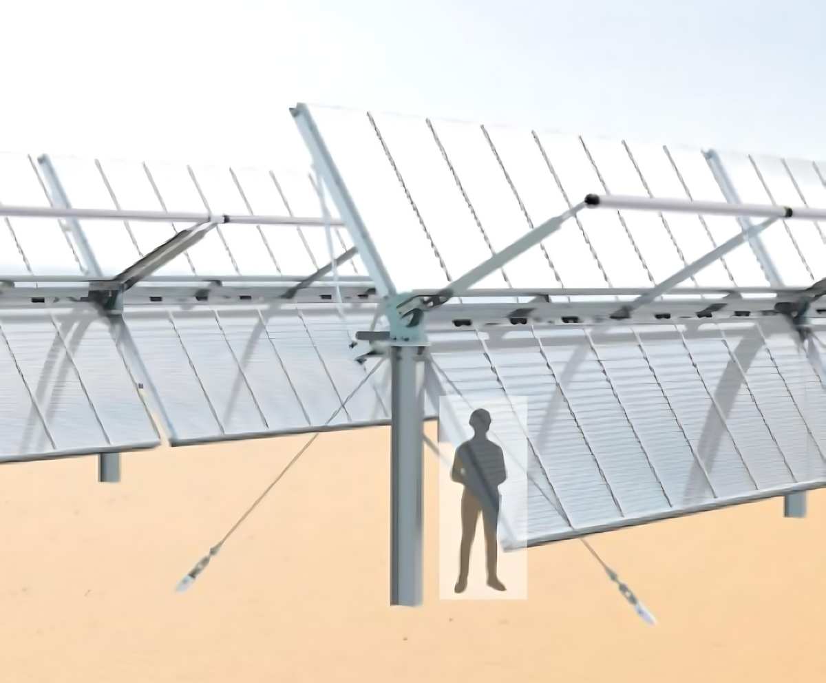 Energia solar, espelhos plásticos, Painéis