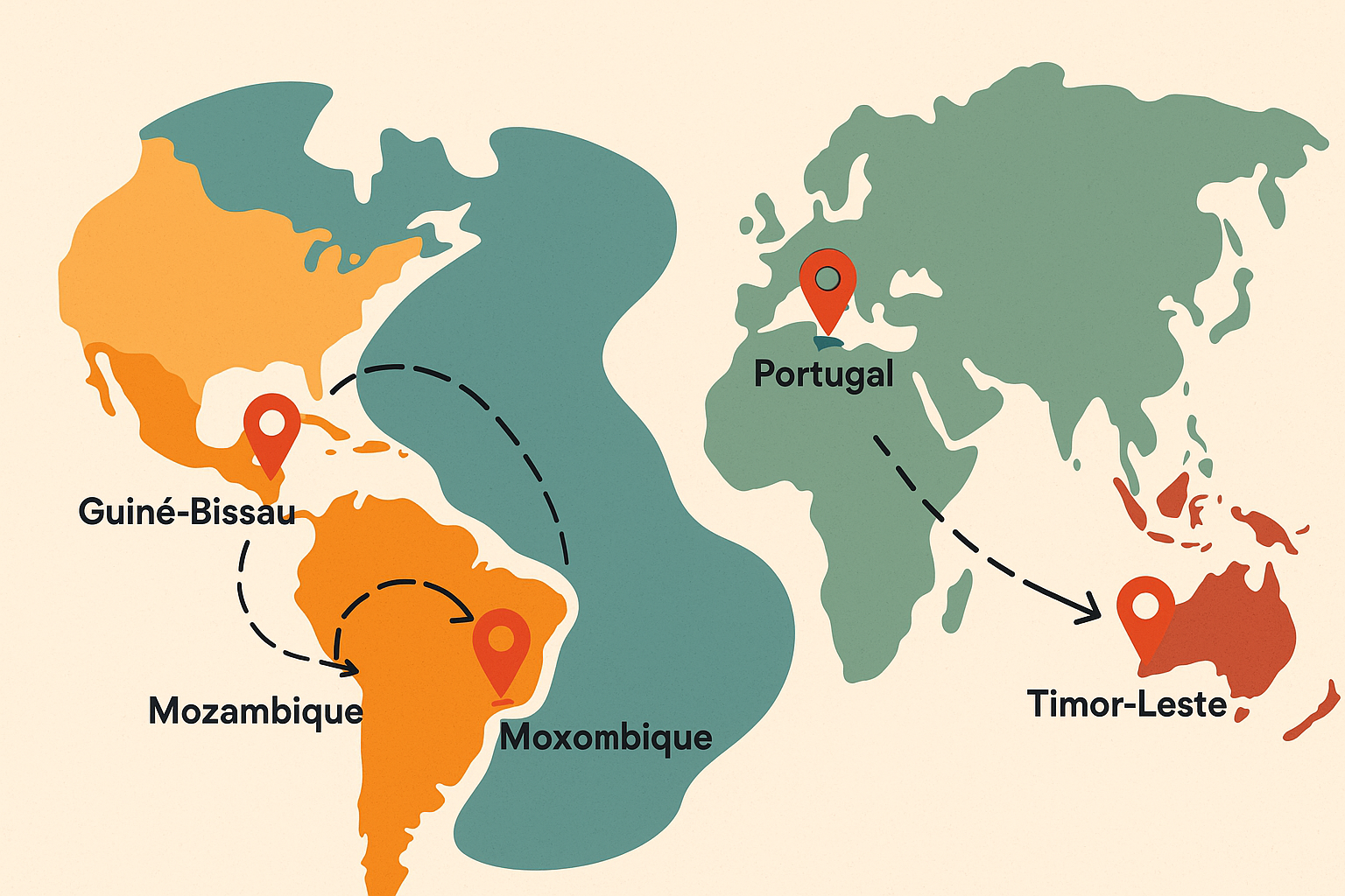 Portugal, Brasil, Idioma, Língua oficial