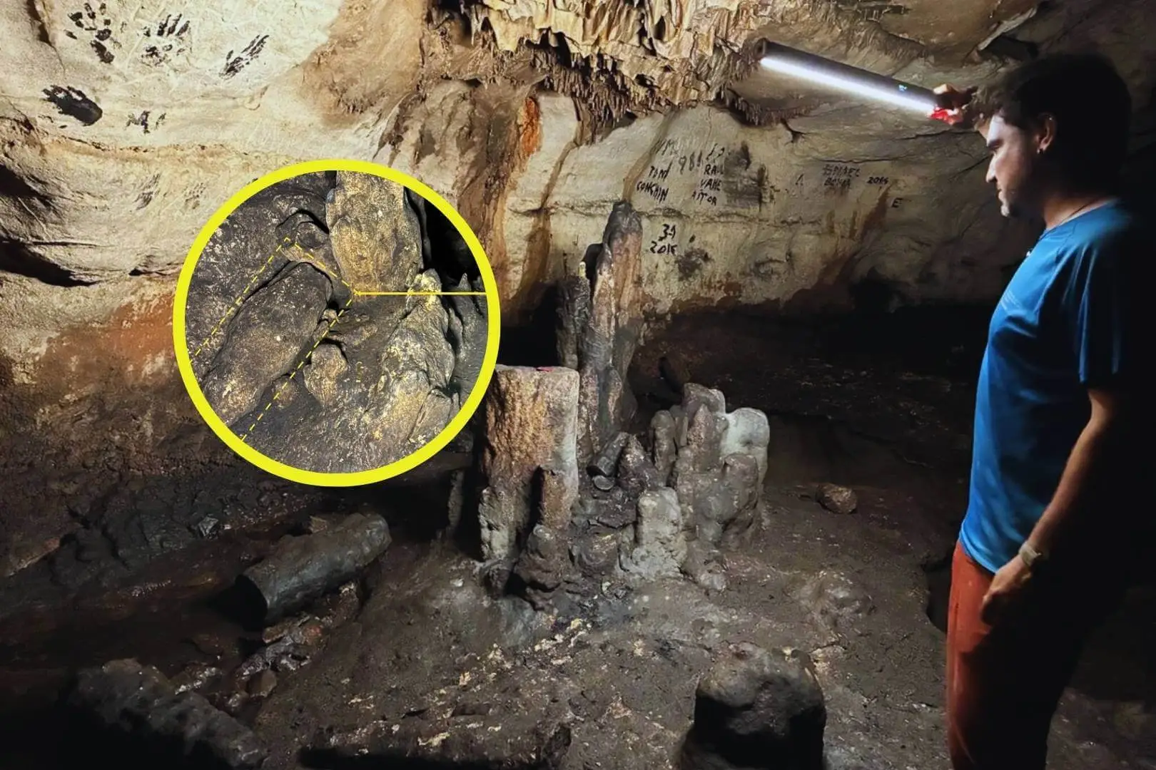 caverna, arqueólogos