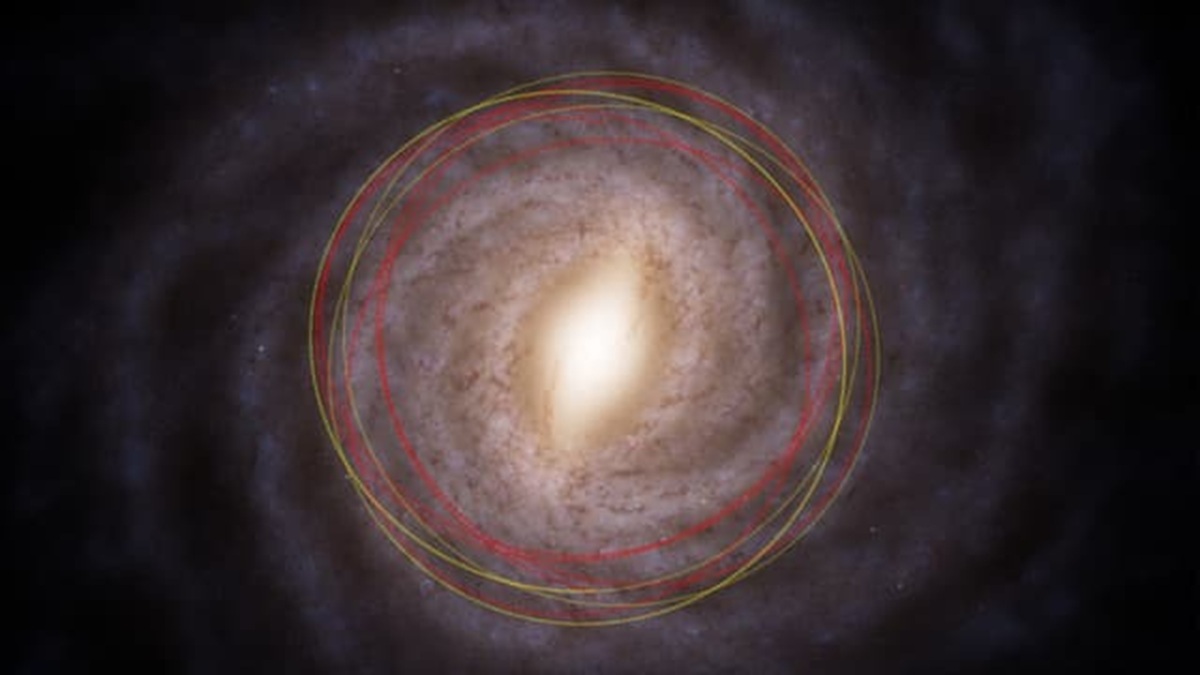 Vista superior da Via Láctea mostrando as órbitas estimadas do nosso Sol e do cometa 3I/ATLAS.