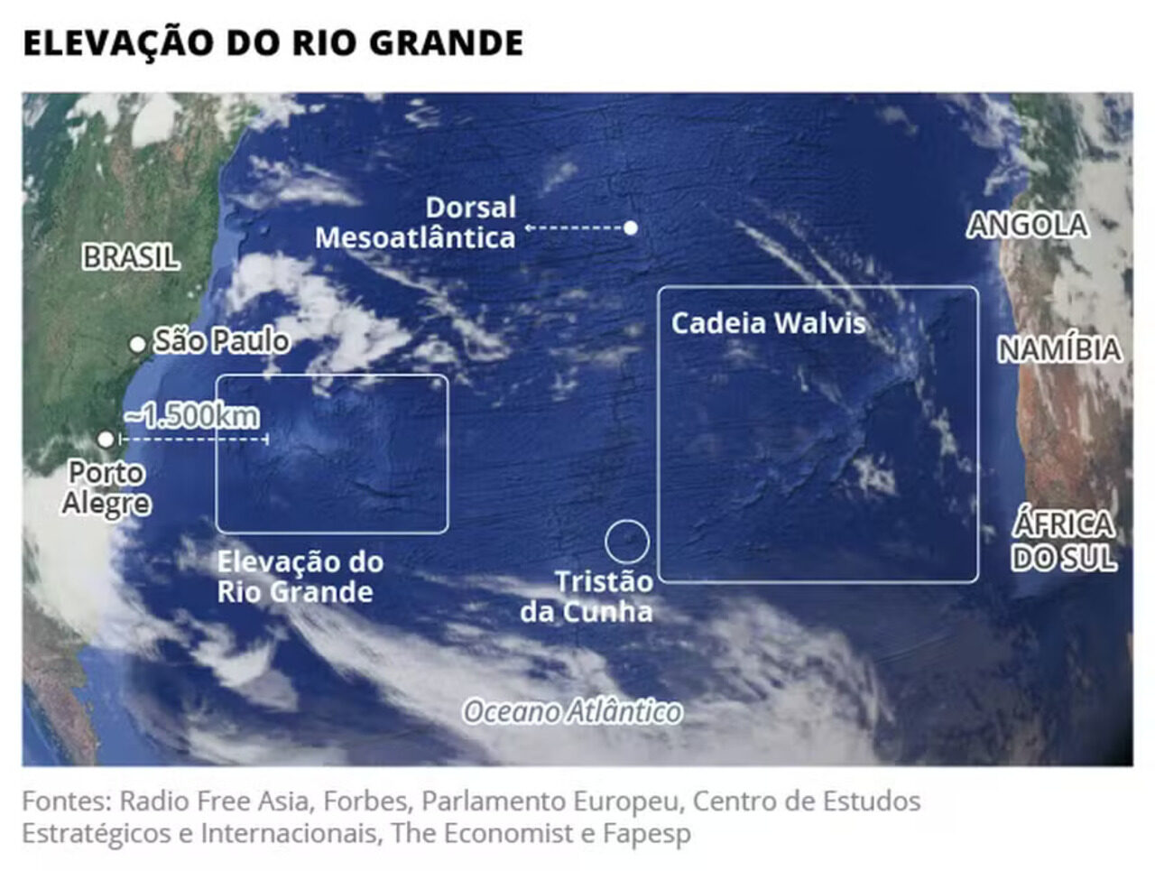 Ilha submersa, Terras raras, Elevação do Rio Grande