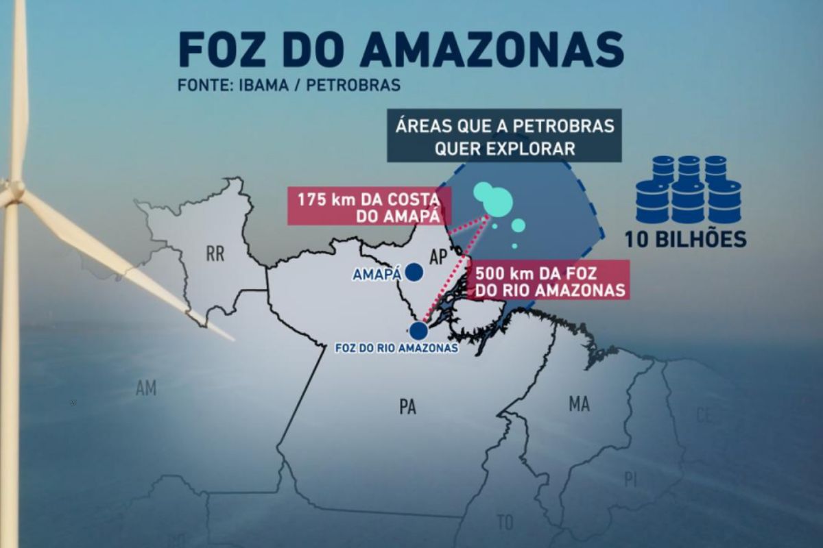 Exploração de petróleo na Foz do Amazonas passa em teste decisivo: Petrobras mobiliza navios, aeronaves e centros de fauna, Ibama reconhece desempenho satisfatório