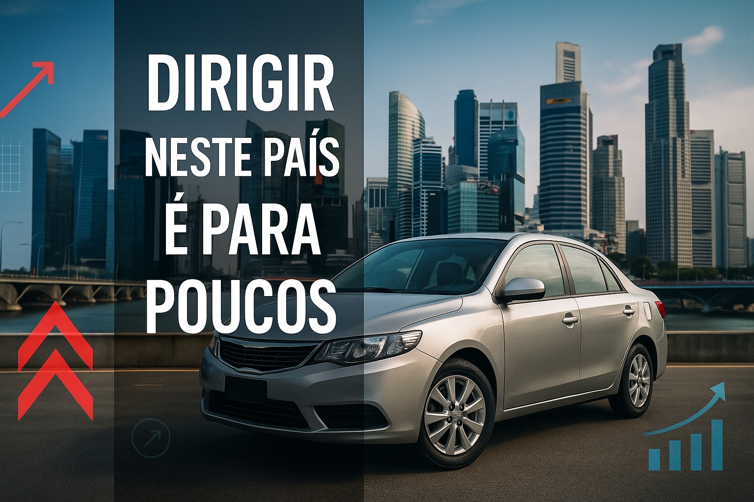 Singapura, Carros, COE