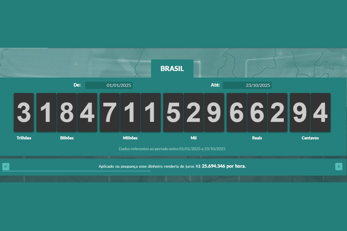 A arrecadação federal atinge R$ 2,1 trilhões em 2025, com o governo registrando recorde histórico e crescimento econômico real acima da inflação, refletindo eficiência nas receitas e estabilidade fiscal.