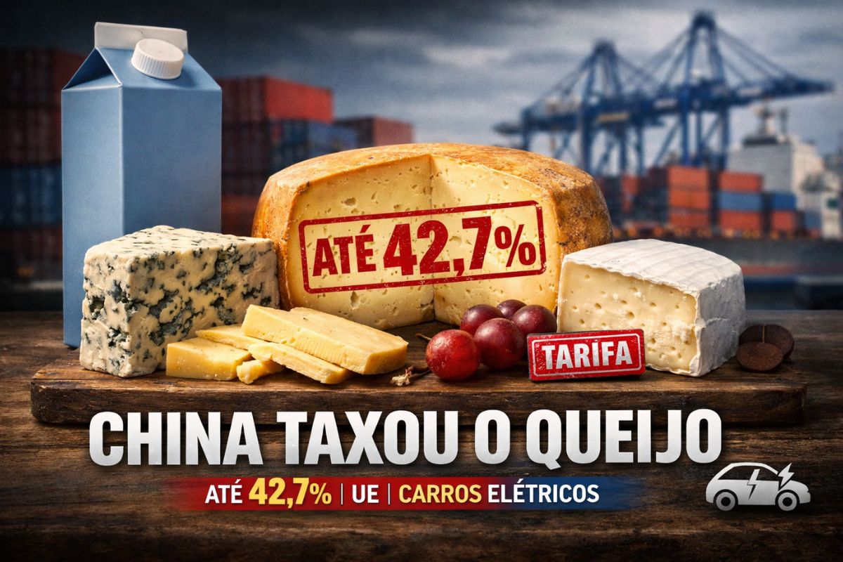 China impõe tarifa de até 42,7% sobre leite e queijo da União Europeia e amplia a guerra comercial entre os dois blocos econômicos.
