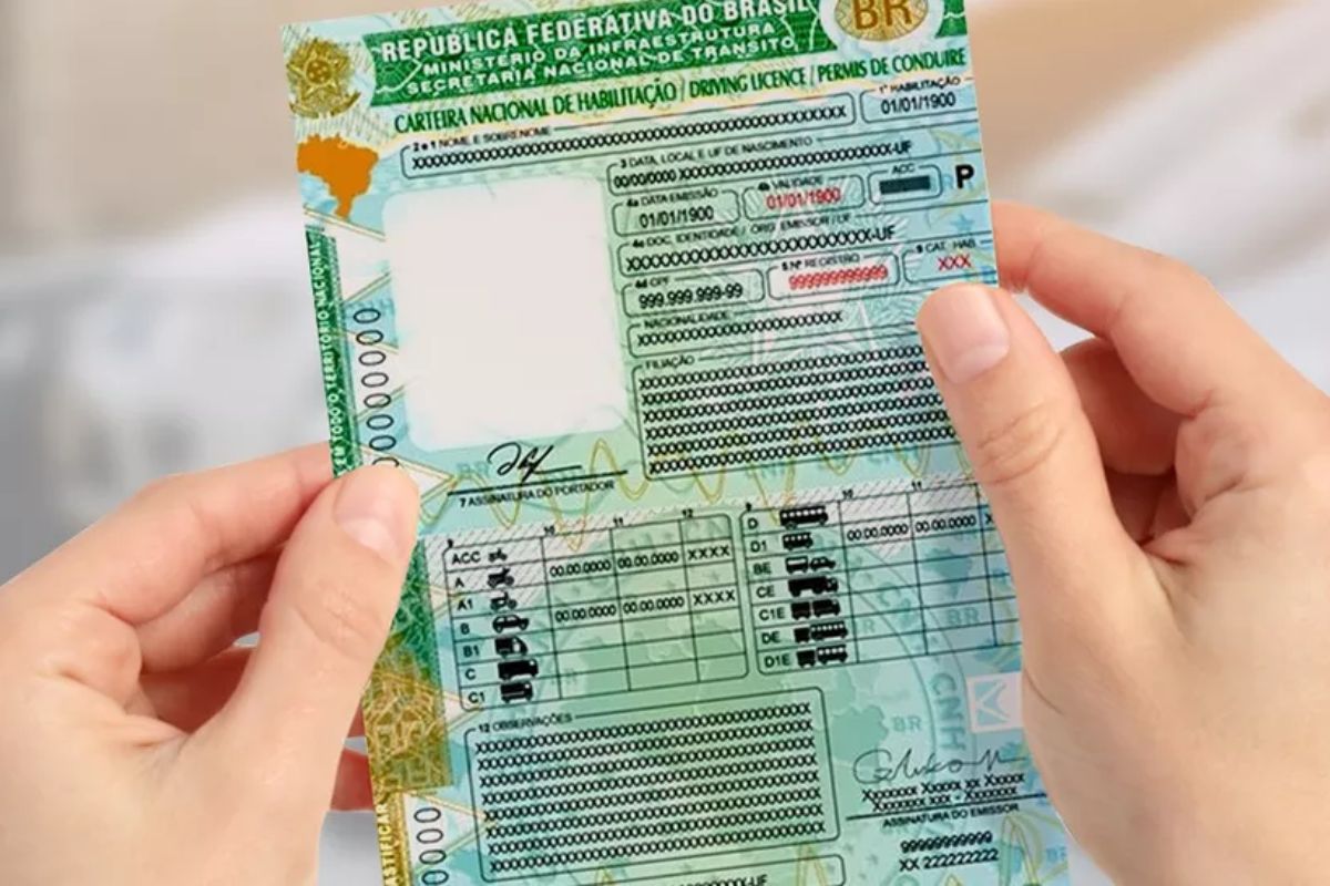 Nova CNH explica códigos A1 B1 e C1, detalha cada categoria de habilitação, mostra o novo modelo da CNH e confirma a validade da CNH sem mudança nas regras.