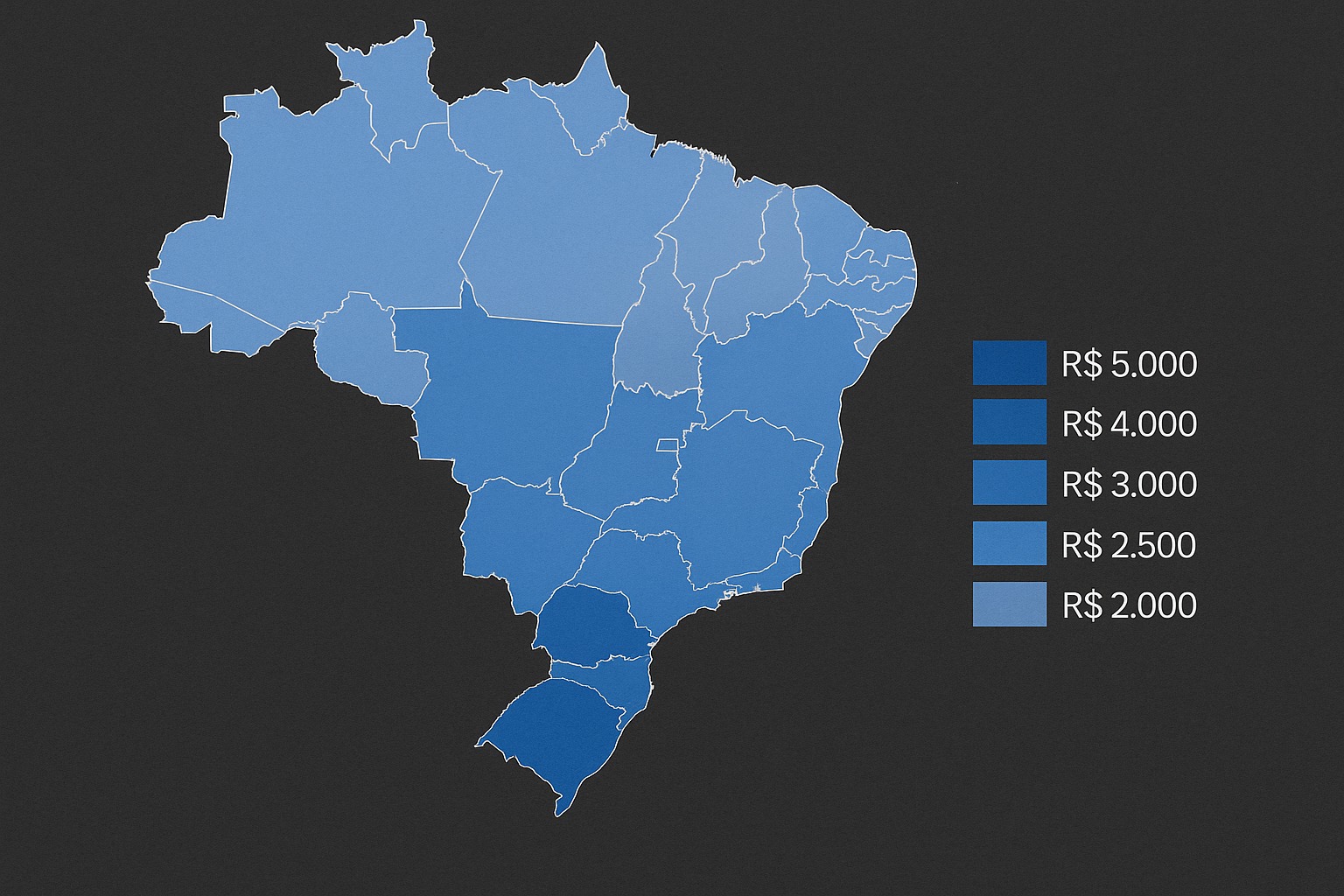 Renda média, renda, Estados